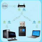 Clé USB Wi-Fi 6 et Bluetooth 4.2 adaptateur 2 en 1 pour PC de bureau ou PC portable compatible windows 10/11