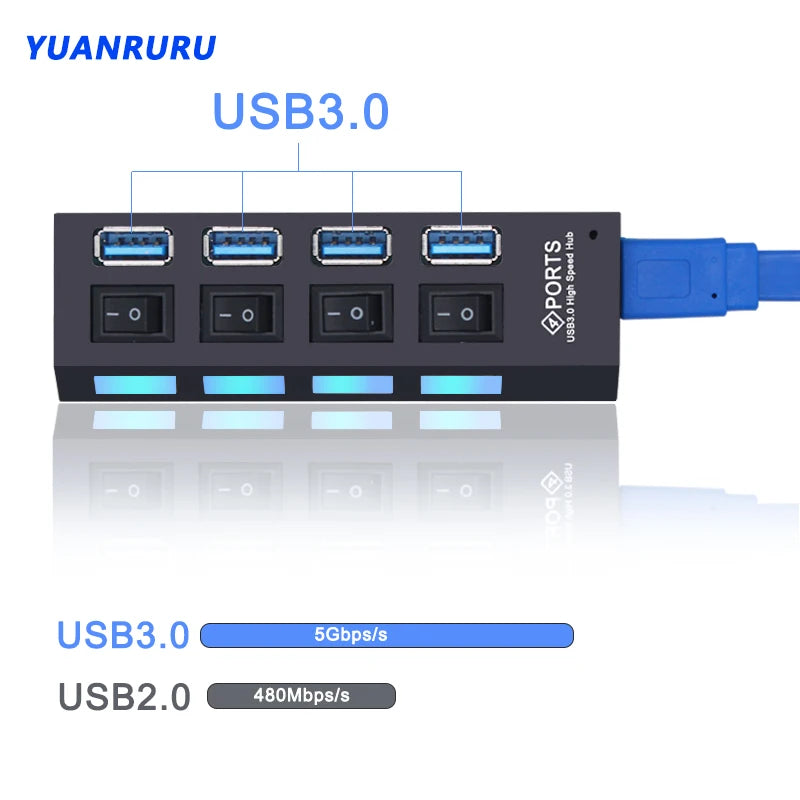 USB Hub 3.0 Hub USB 3 USB 2.0 Multi USB Splitter Power Adapter 4/7 Port Multiple Expander 2.0 with Switch for PC Accessories FPS Factory