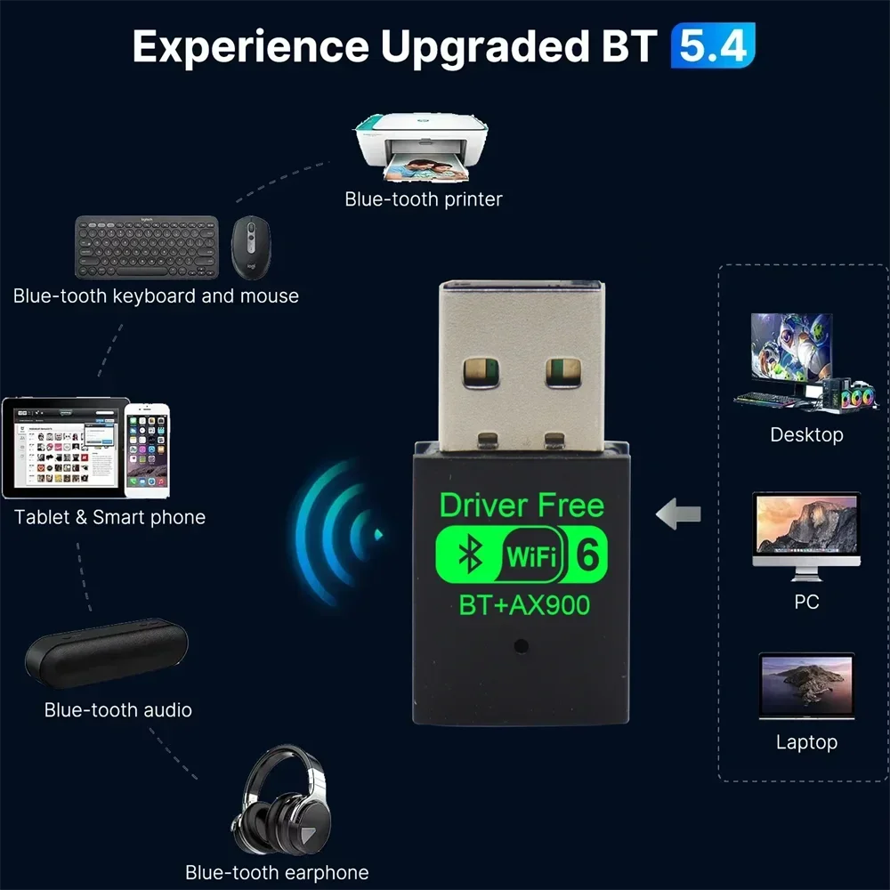 WiFi 6 AX900 Bluetooth 5.4 WiFi USB adaptateur carte réseau sans fil 2.4G et 5GHz Wi-Fi antenne récepteur de Signal pour PC/ordinateur portable Win10/11 FPS Factory