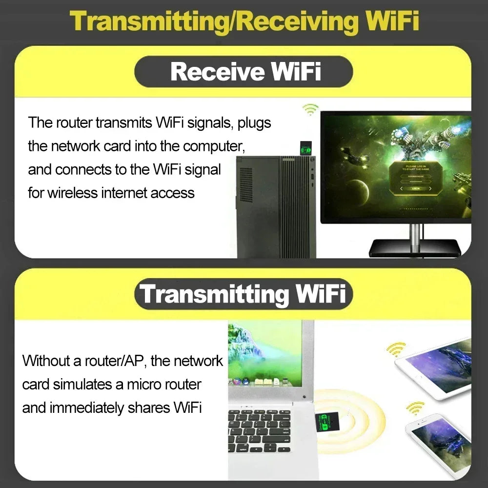 WiFi 6 AX900 Bluetooth 5.4 WiFi USB adaptateur carte réseau sans fil 2.4G et 5GHz Wi-Fi antenne récepteur de Signal pour PC/ordinateur portable Win10/11 FPS Factory